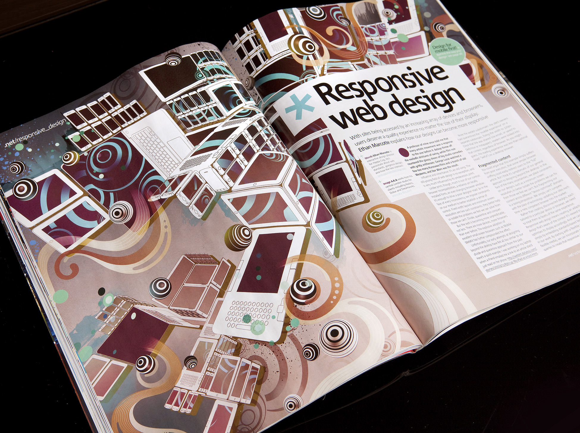 aka illustration - •Net - Responsive web design layout